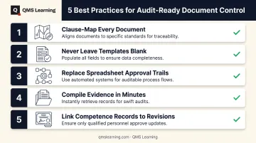 Five best practices checklist for AS9100 documentation audit readiness