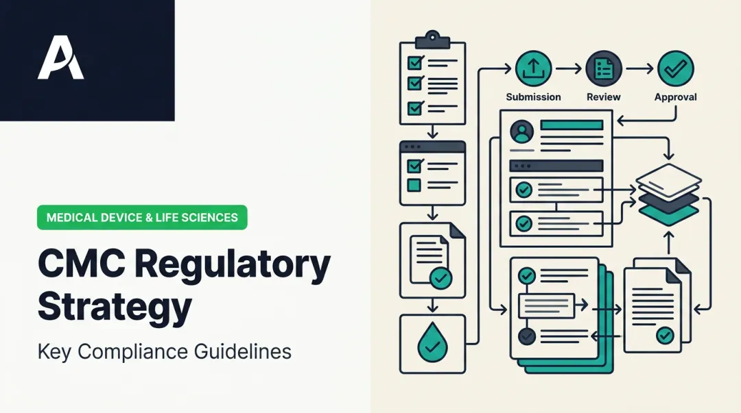 CMC Regulatory Strategy: Key Compliance Guidelines