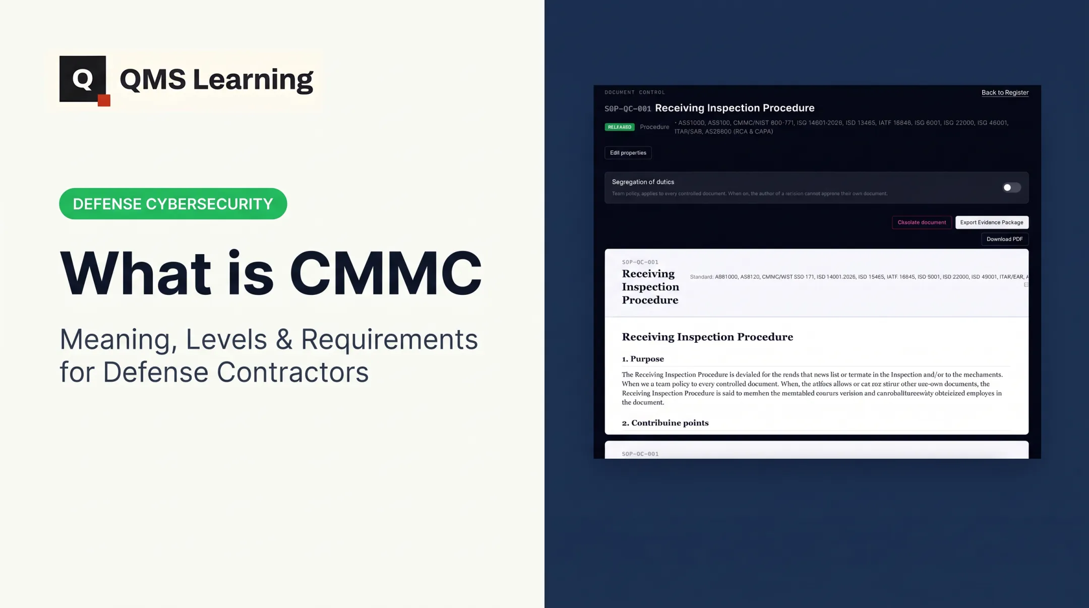 What is CMMC: Meaning, Levels & Requirements for Defense Contractors