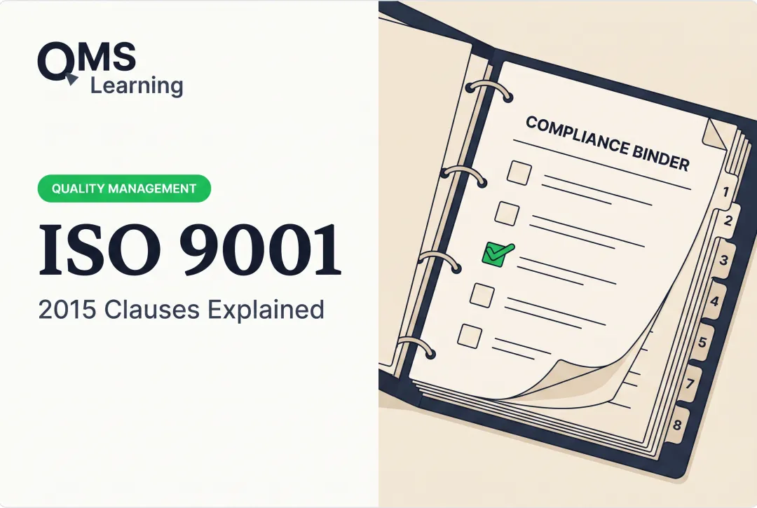 ISO 9001:2015 Clauses Explained