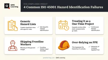 Four common ISO 45001 hazard identification and risk assessment mistakes