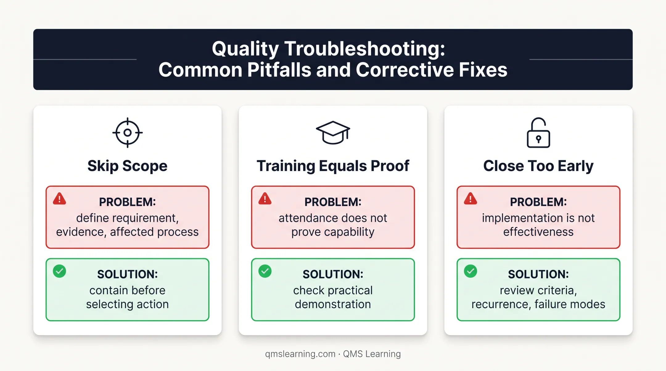 Three common corrective action plan mistakes and troubleshooting fixes