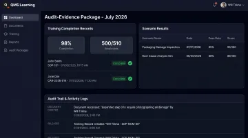 QMS Learning dashboard showing Audit-Evidence Package with training records