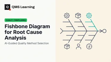 Fishbone Diagram for Root Cause Analysis