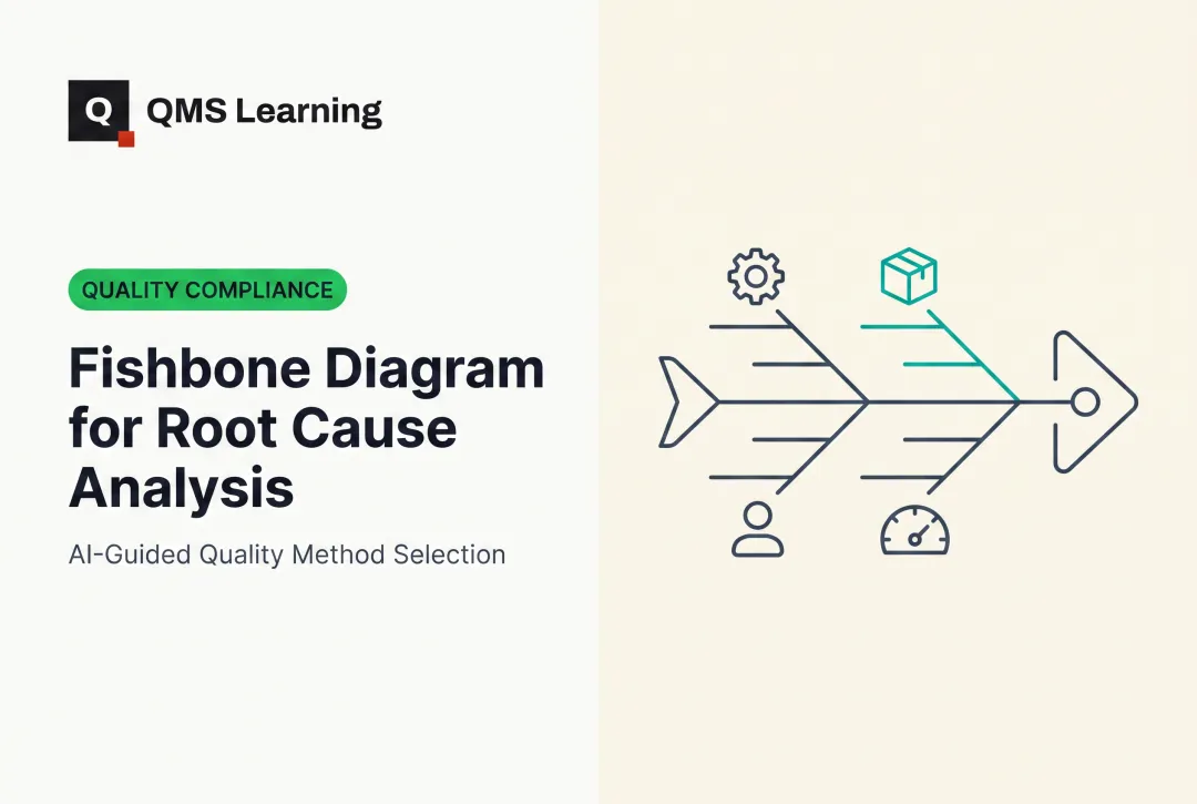 Fishbone Diagram for Root Cause Analysis
