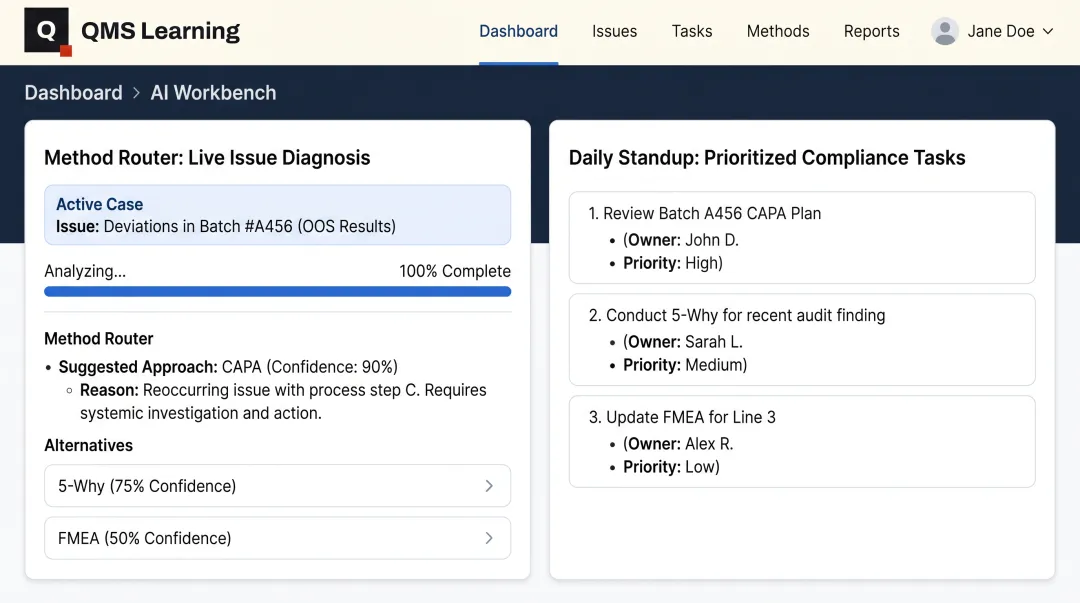 QMS Learning AI Workbench Method Router compliance dashboard interface
