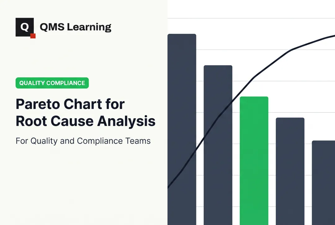 Pareto Chart for Root Cause Analysis