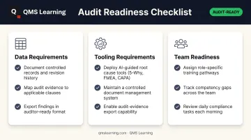 Three prerequisites checklist for building an accurate Pareto chart
