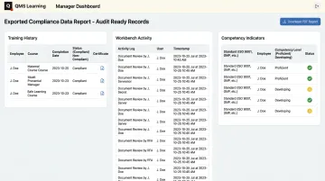 QMS Learning Manager Dashboard displaying training records and compliance data