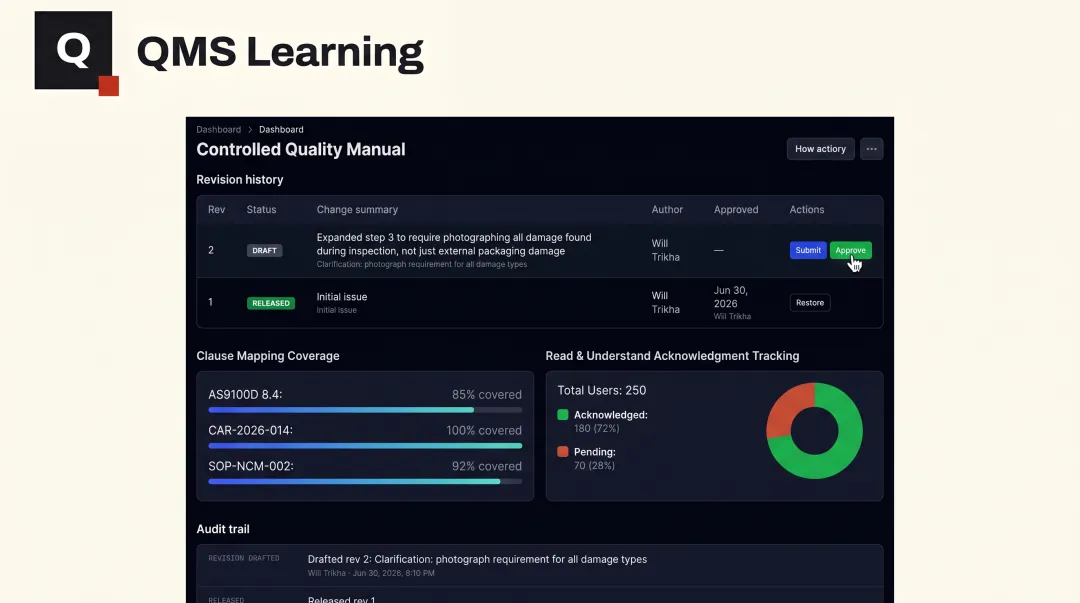 Document Management System interface displaying controlled quality manual revisions and approvals