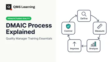 DMAIC Process Explained