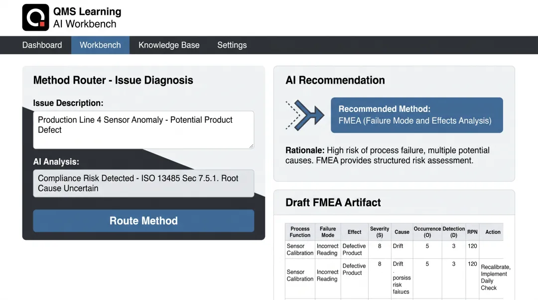 QMS Learning AI Workbench Method Router interface selecting compliance methodology