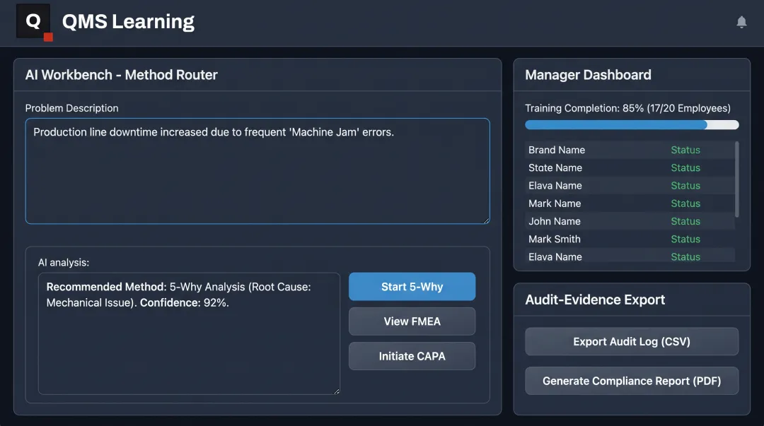 AI Workbench dashboard routing quality problems to correct root-cause method