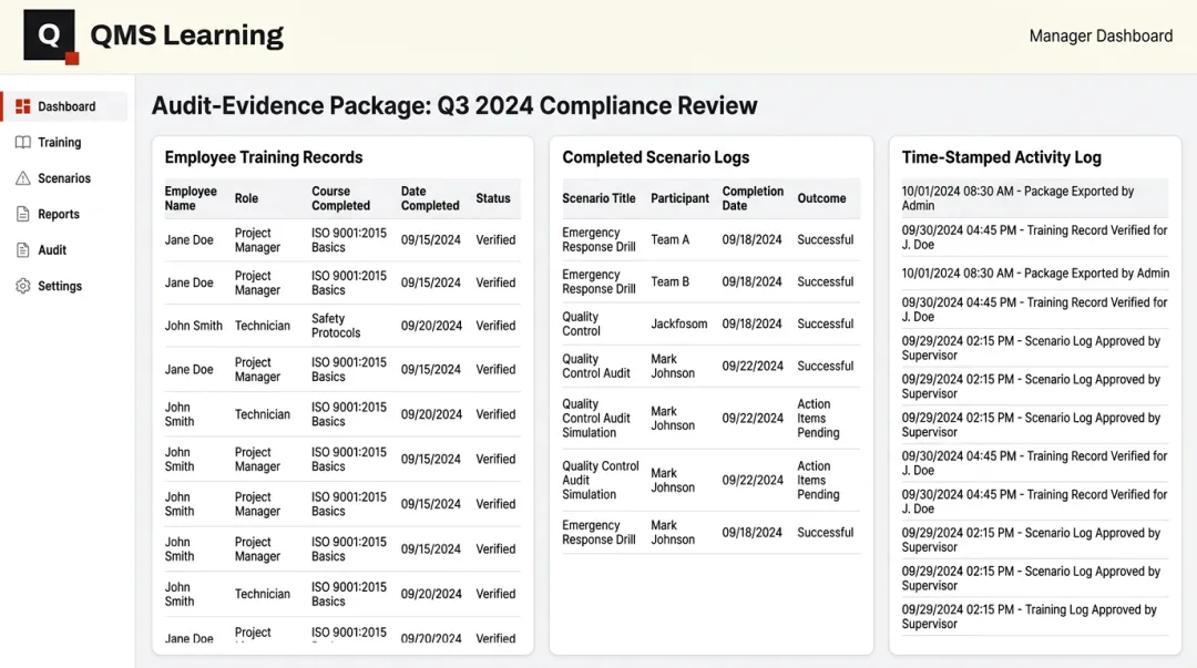 QMS Learning Manager Dashboard displaying audit-evidence package training records