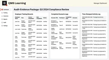 QMS Learning Manager Dashboard displaying audit-evidence package training records