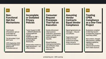 Five common CPRA compliance mistakes organizations make and how to avoid them