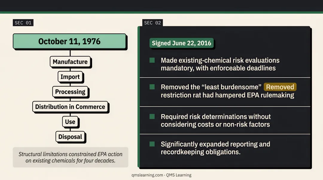 Four key 2016 Lautenberg Chemical Safety Act TSCA amendments overview infographic