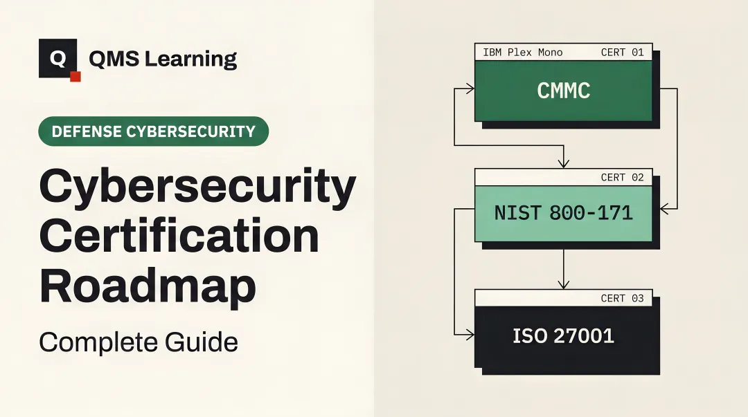 Cybersecurity Certification Roadmap: Complete Guide