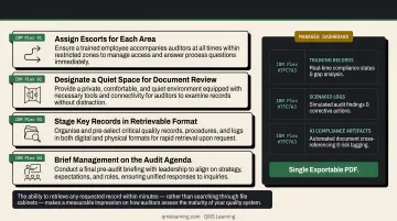QMS Learning manager dashboard displaying exportable audit-ready compliance records PDF