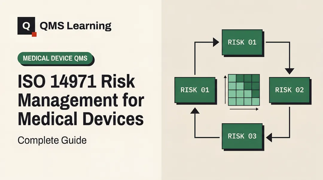 ISO 14971 Risk Management for Medical Devices: Complete Guide