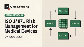 ISO 14971 Risk Management for Medical Devices: Complete Guide