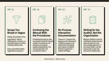 Four common ISO 9001 quality manual mistakes with audit impact warnings