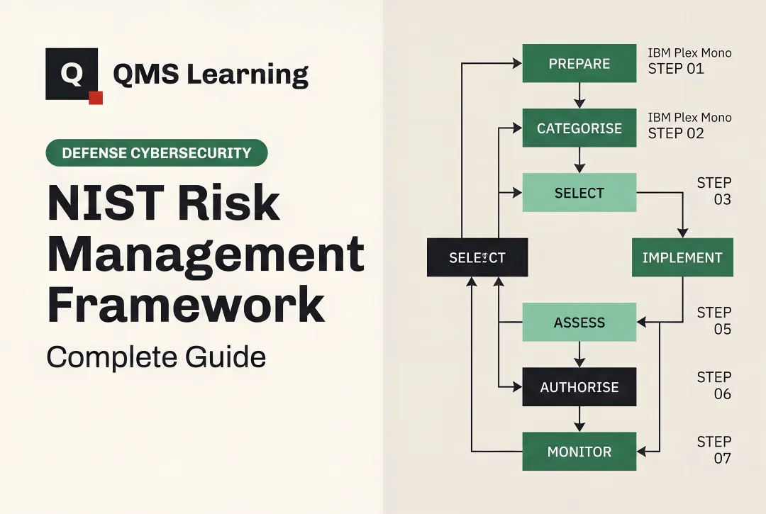 NIST Risk Management Framework: Complete Guide