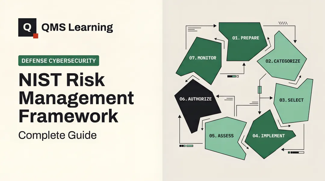 NIST Risk Management Framework: Complete Guide