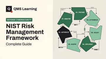NIST Risk Management Framework: Complete Guide