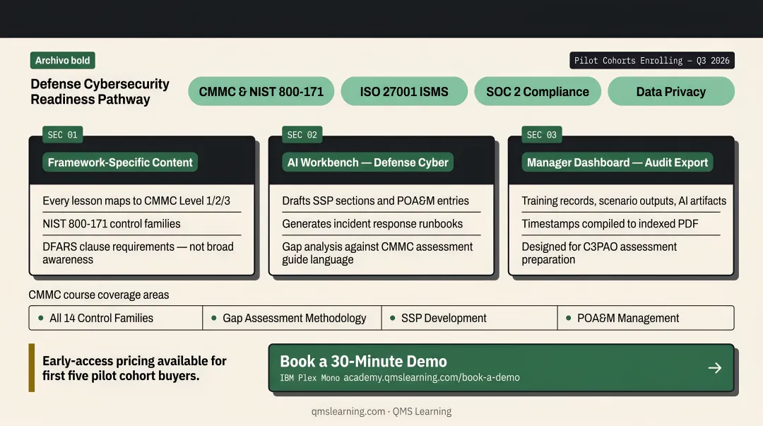 QMS Learning Defense Cybersecurity Readiness platform dashboard showing AI workbench and audit evidence export