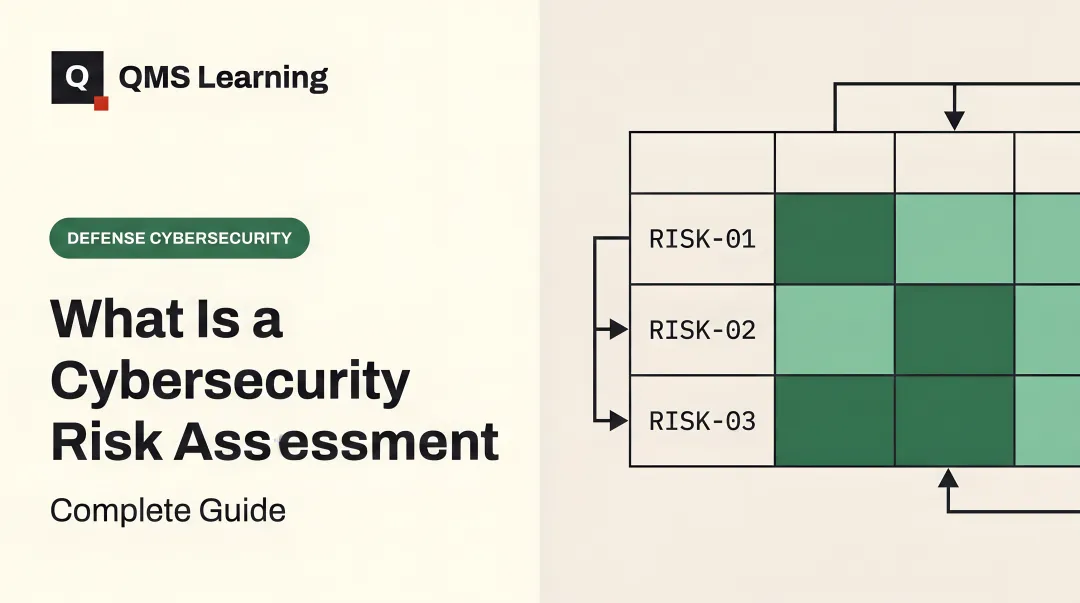What Is a Cybersecurity Risk Assessment: Complete Guide