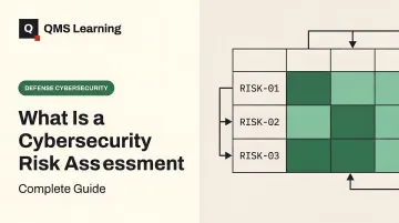 What Is a Cybersecurity Risk Assessment: Complete Guide