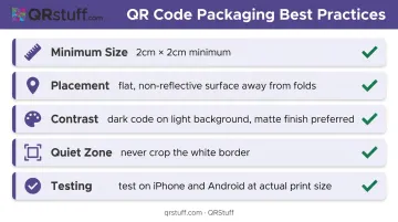Five best practices checklist for QR code placement and design on food packaging