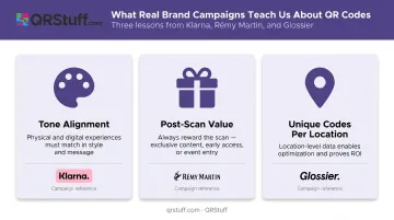 Three guerrilla QR campaign success principles tone alignment post-scan value unique codes
