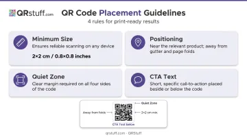 QR code placement and sizing rules for print catalog production