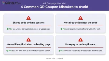 Four common QR code coupon campaign mistakes and how to fix them