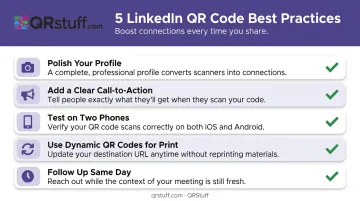 Five LinkedIn QR code best practices checklist for professional networking success