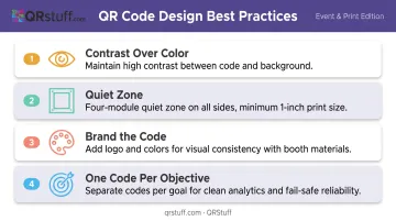 QR code design best practices checklist covering contrast branding quiet zone and testing
