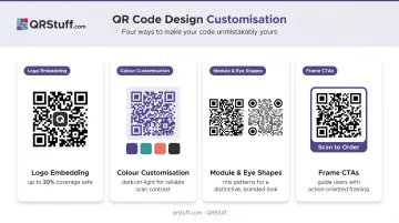 Four QR code design customization options for food and beverage brand identity