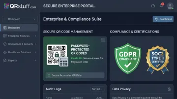 QRStuff enterprise security features including GDPR SOC2 compliance and password protection