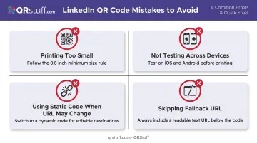 Four common LinkedIn QR code mistakes and how to avoid them in print