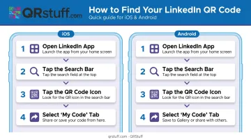 LinkedIn QR code step-by-step access guide for iOS and Android mobile apps