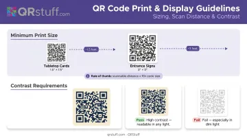 QR code minimum size and contrast requirements for reliable wedding day scanning