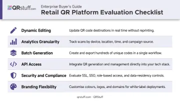 Six-criteria QR code platform evaluation framework for retail buyers decision guide