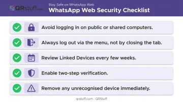 WhatsApp Web security checklist five best practices to protect your account