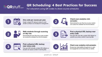 Four best practices for long-term QR code classroom scheduling success