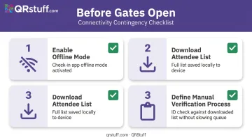 Three-step festival gate offline connectivity contingency checklist for scanning devices
