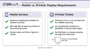 QR code ticket display requirements for mobile screens and printed tickets at festivals