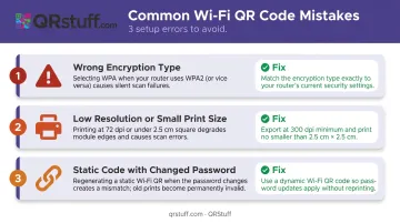 Three common Wi-Fi QR code setup mistakes and how to avoid them