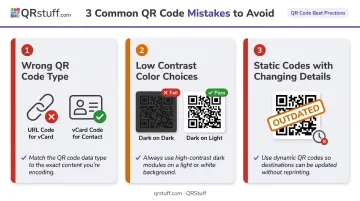 Three common digital business card QR code mistakes to avoid infographic